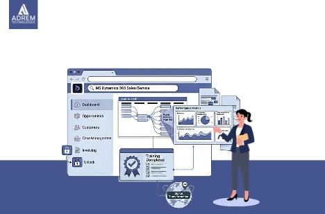 dynamics 365 training roi showing improved team productivity system adoption and digital transformation performance