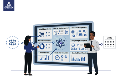 Illustration showing end-to-end business automation across retail, field service, and supply chain operations in UAE businesses.